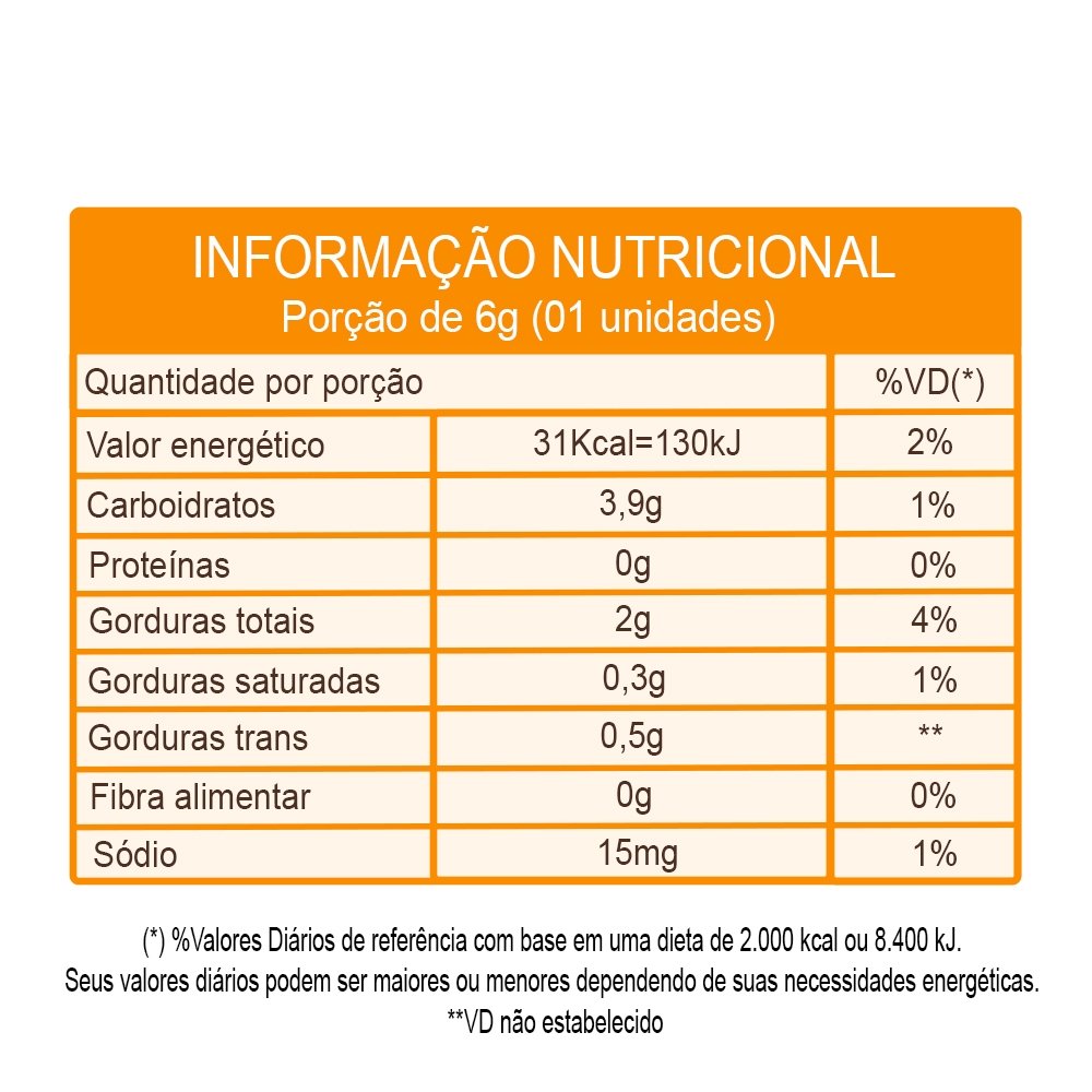 Bala Dadinho Amendoim 90g - Embalagem com 40 Unidades