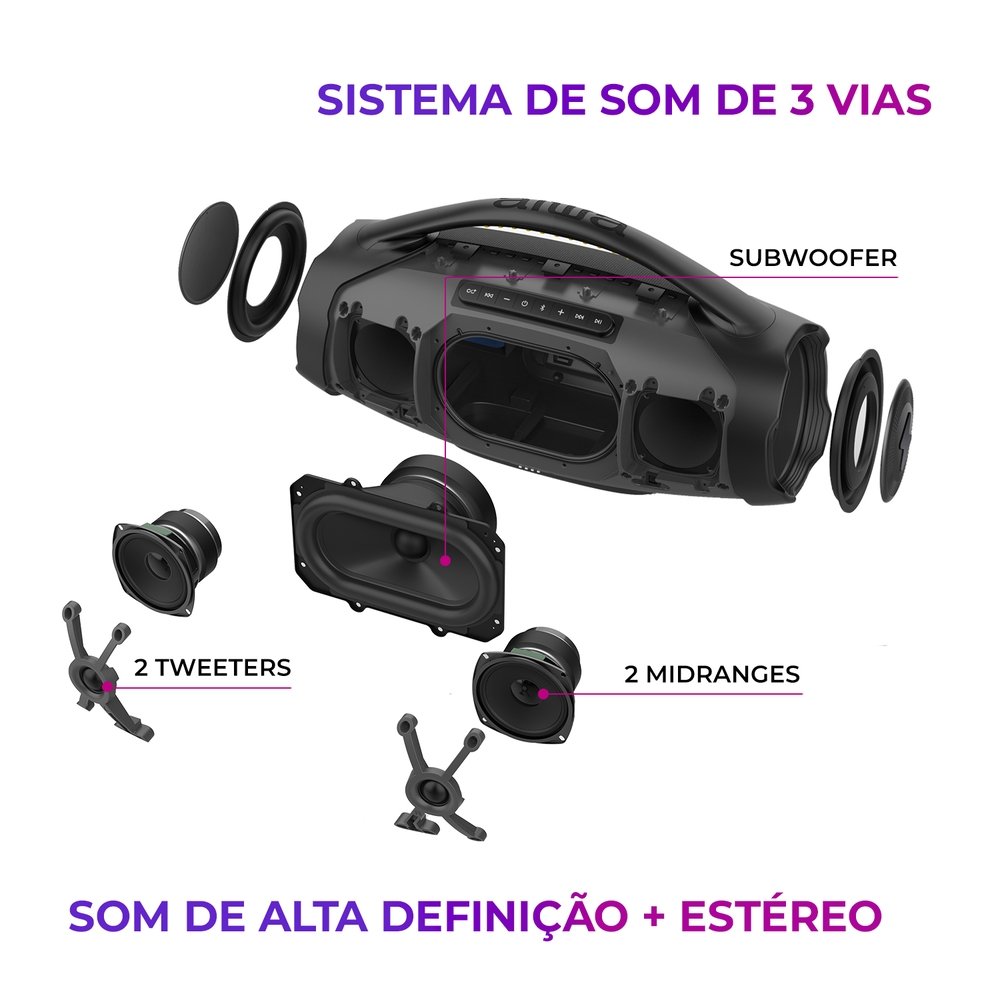 Caixa de Som Boombox Aiwa BBS-01-B - Bluetooth, Bateria Até 30 Horas, Preto, 200W