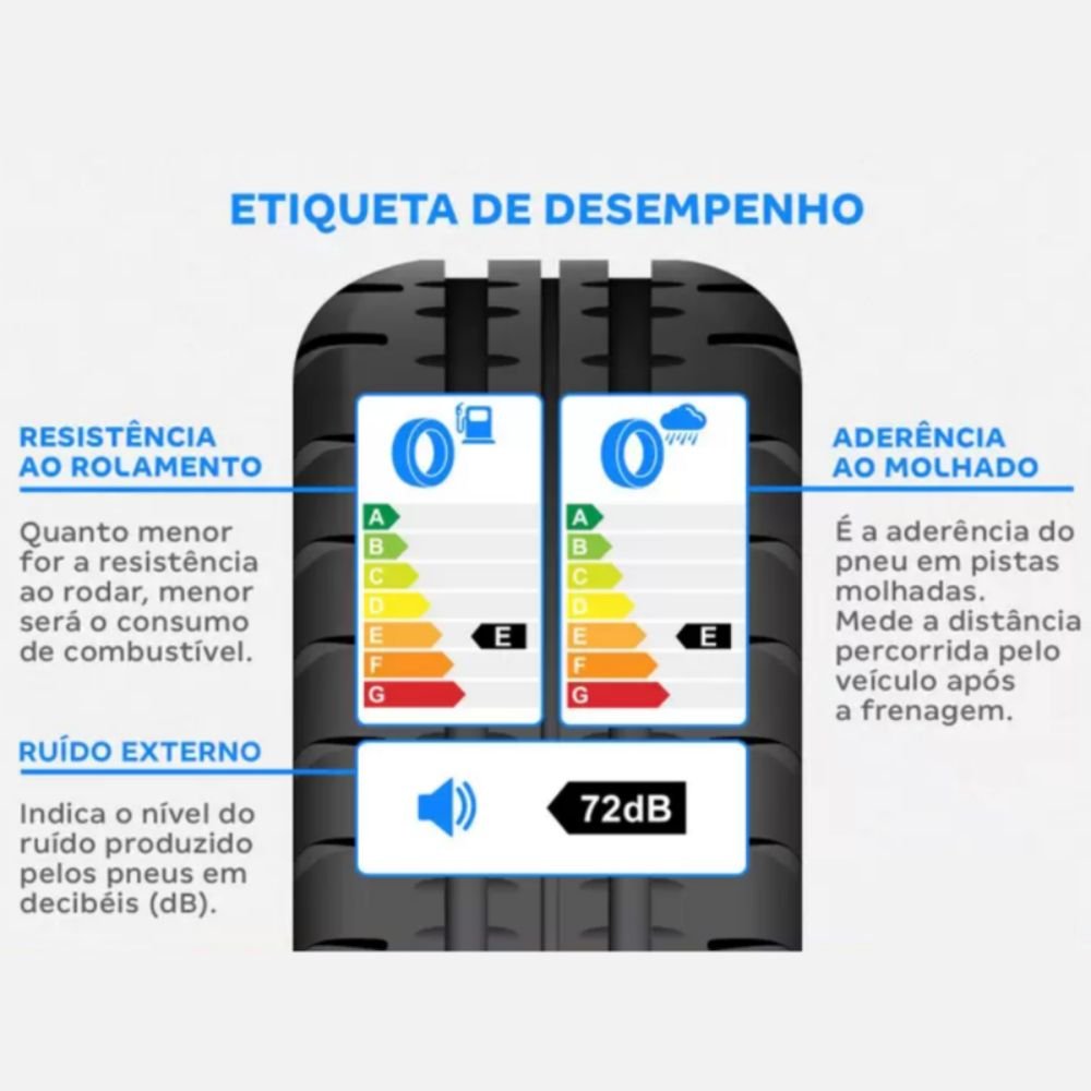 Kit Com 2 Pneus Aro 14 Westlake 175/75r14 Rp18 87t