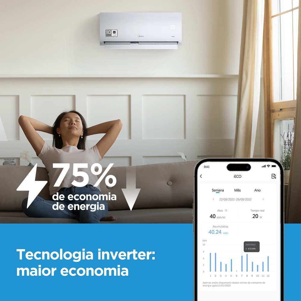 Ar Condicionado Split Springer Midea Hi Wall Xtreme Save Connect Inverter 12.000 Btu/H Quente E Frio Monofasico Branco 42Agvqi12m5 - 220V