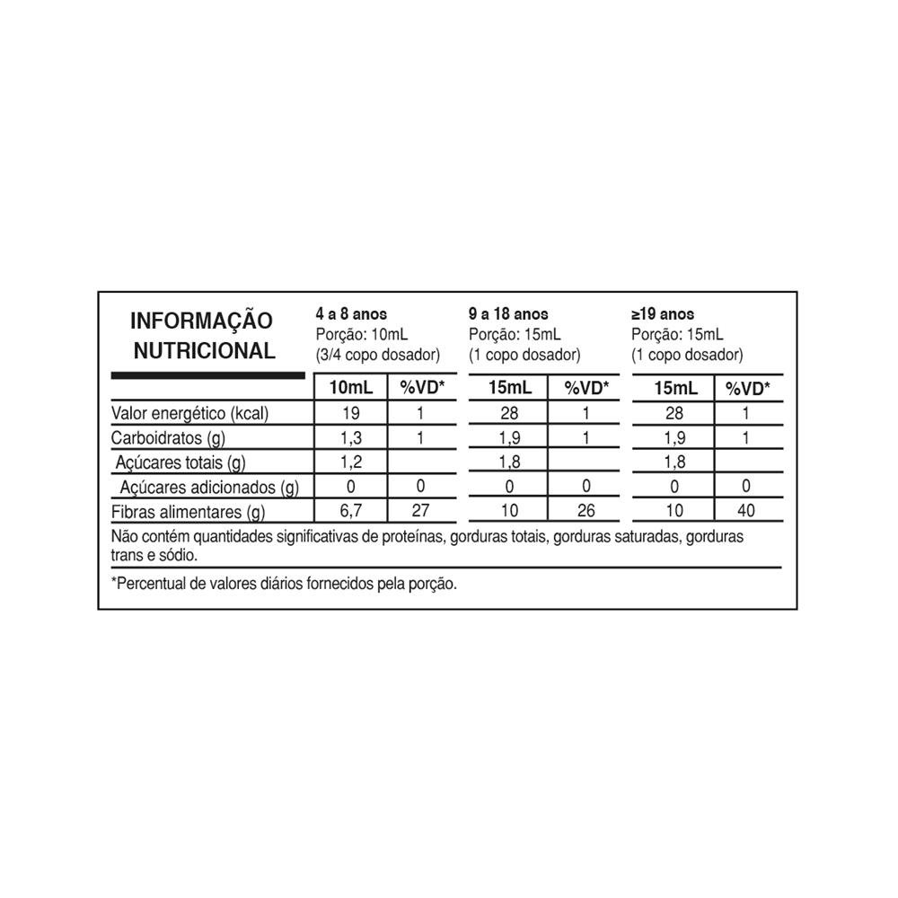 Lactulose 667 mg/ml Frutas Citricas