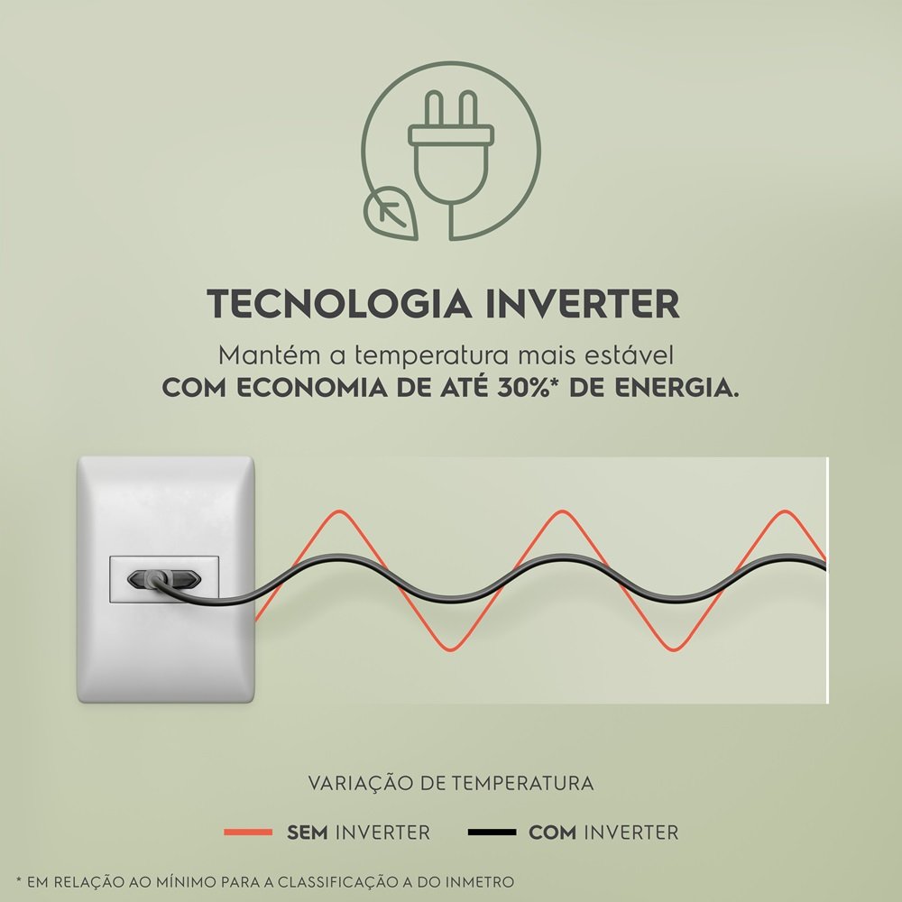 Freezer Horizontal Electrolux 400 Litros com Tecnologia Inverter Branco HI440 - 127V