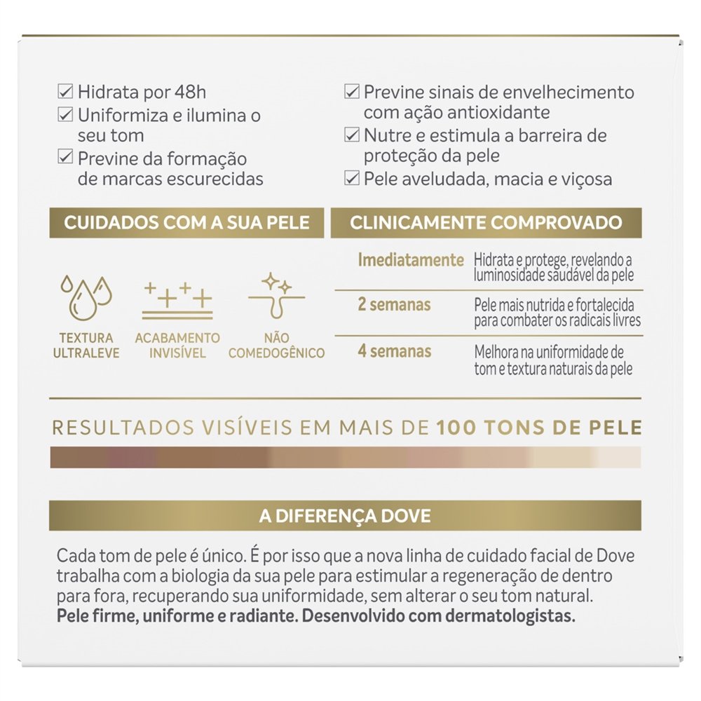 Hidratante Facial Dove Diurno Regenerative FPS 30 50 g