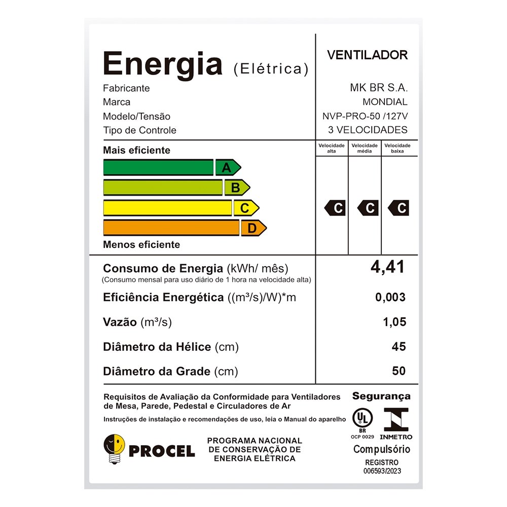 Ventilador Parede 50cm Mondial PRO NVP-PRO-50 | 5 Pás, Preto, 110V