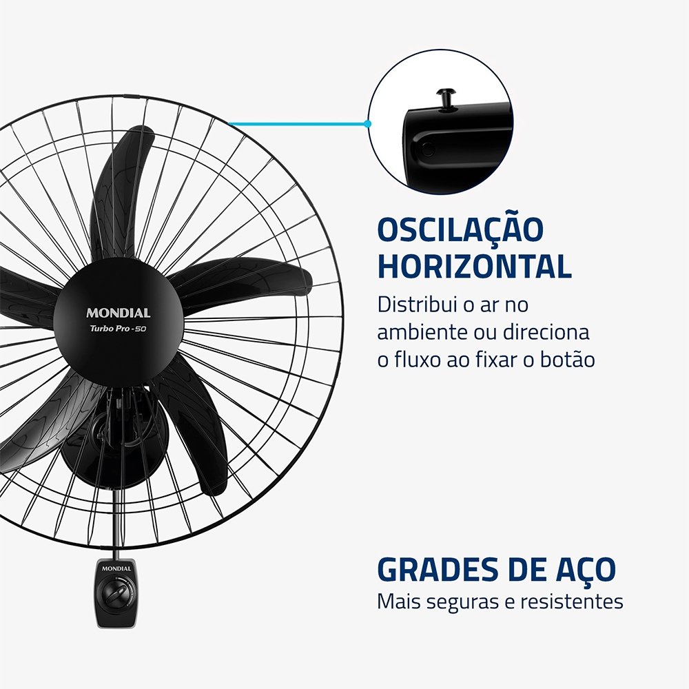 Ventilador Parede 50cm Mondial PRO NVP-PRO-50 | 5 Pás, Preto, 220V