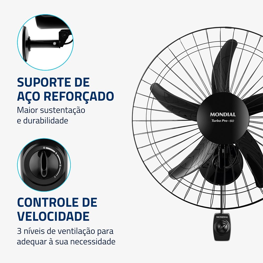 Ventilador Parede 50cm Mondial PRO NVP-PRO-50 | 5 Pás, Preto, 220V