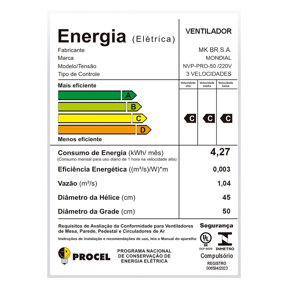 Ventilador Parede 50cm Mondial PRO NVP-PRO-50 | 5 Pás, Preto, 220V