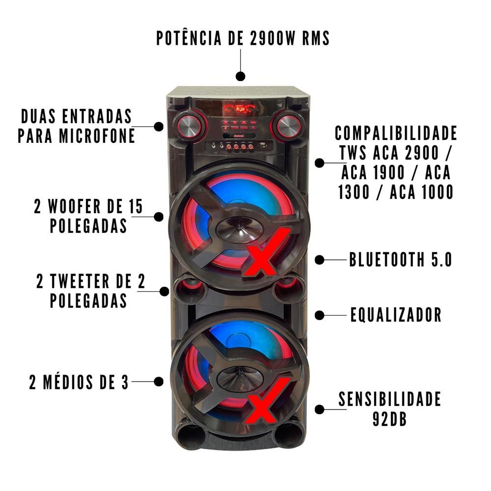 Caixa Amplificada 2900w Rms Amvox Aca 2900 New X 2 woofer de 15 Sem FM
