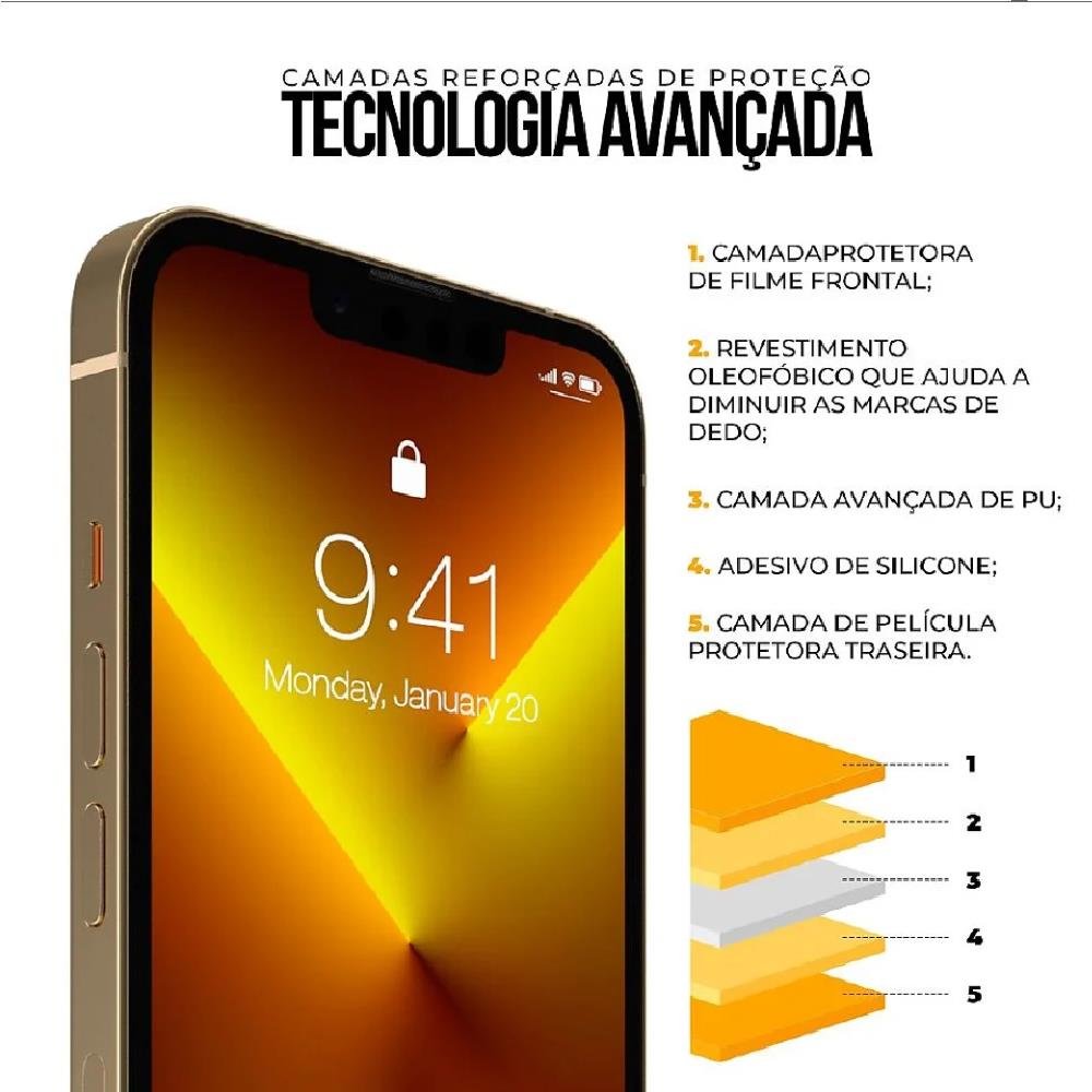 Película Dual Glass Para Iphone 15 Pro Max - Preta