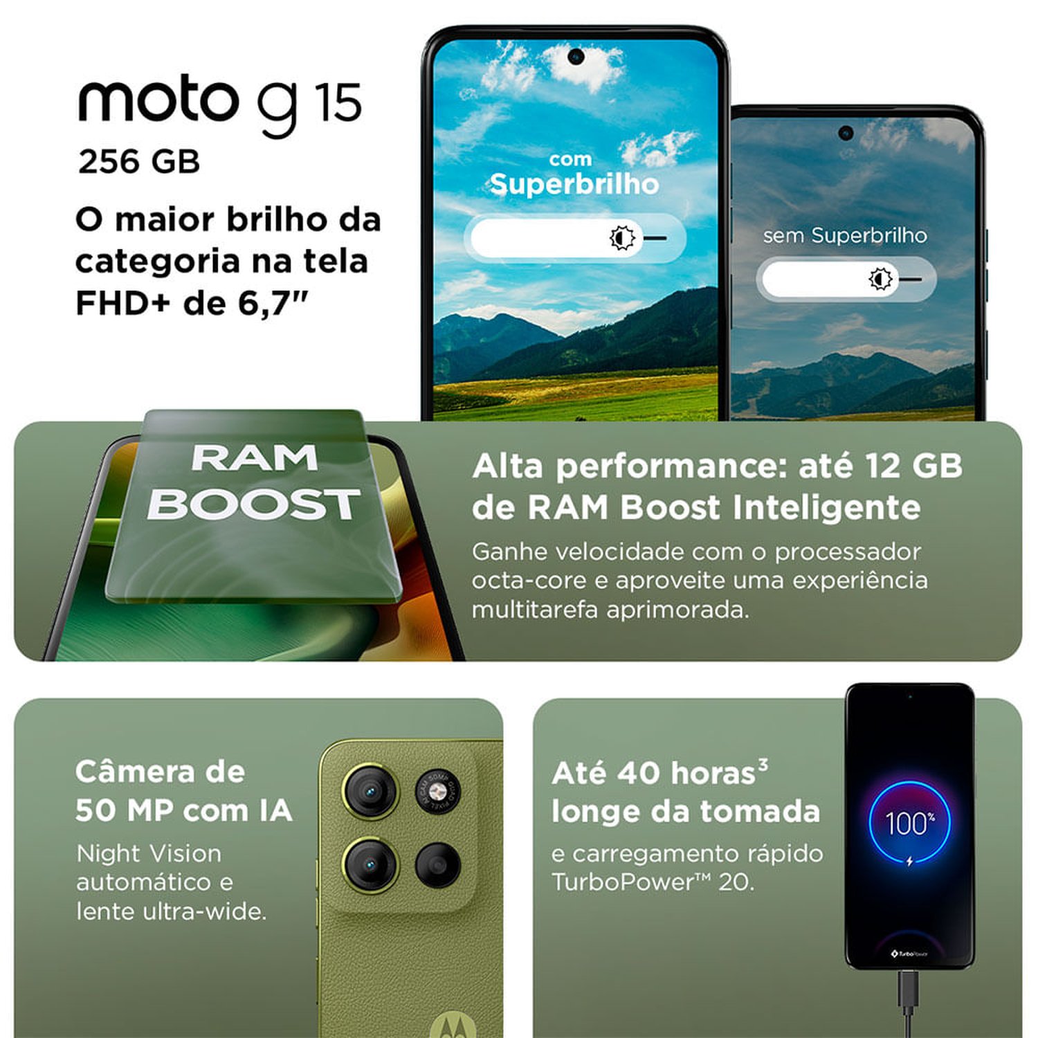 Smartphone Motorola G15, Xt2521-2, 256Gb 12Gb (4Gb Ram + 8Gb Ram Boost) | Grafite