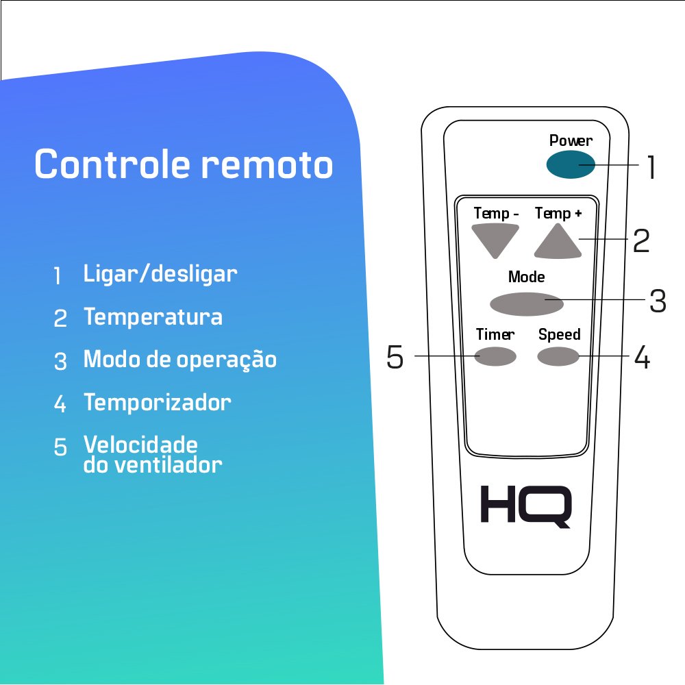 Ar Condicionado Portatil Hq 10.500 Btu/H Frio Monofasico Branco Hq-Ap10500fw1 - 127V