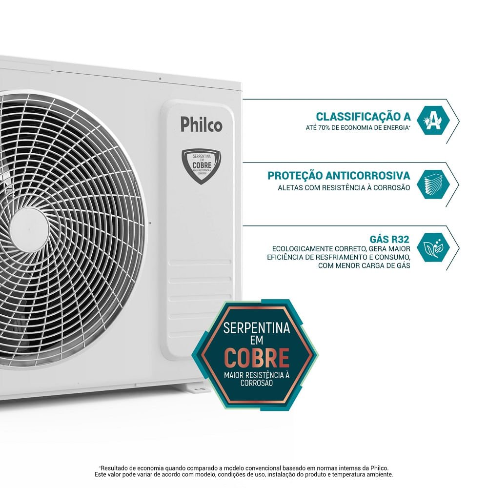 Ar Condicionado Split Hi Wall Philco 30000 BTU/h Frio PAC30FI ¿ 220 Volts