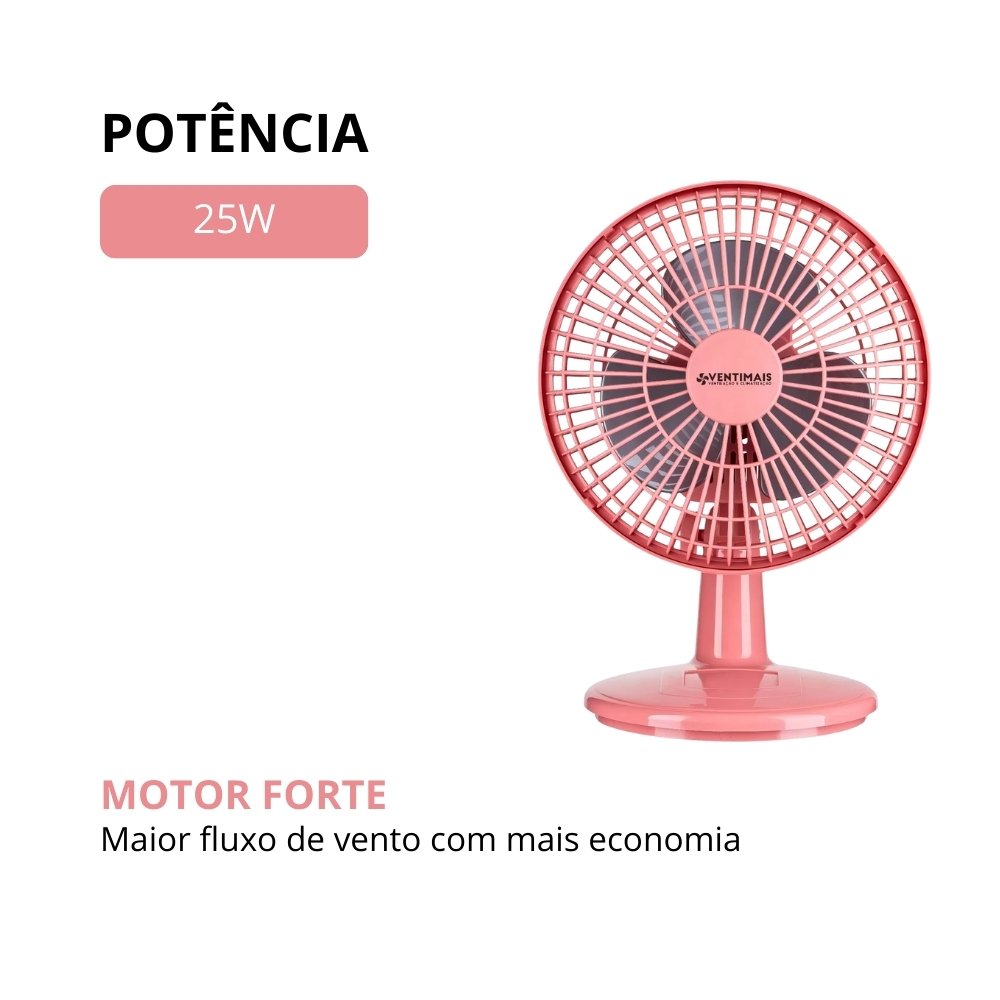 Ventilador Mini 20cm Ventimais Turbo Rose e Prata 110V