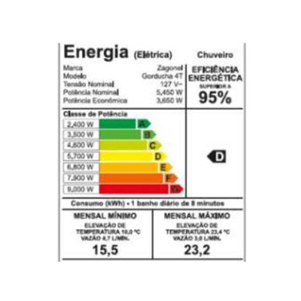 Chuveiro Ducha Zagonel Gorducha 4 Temperaturas Branco 127V