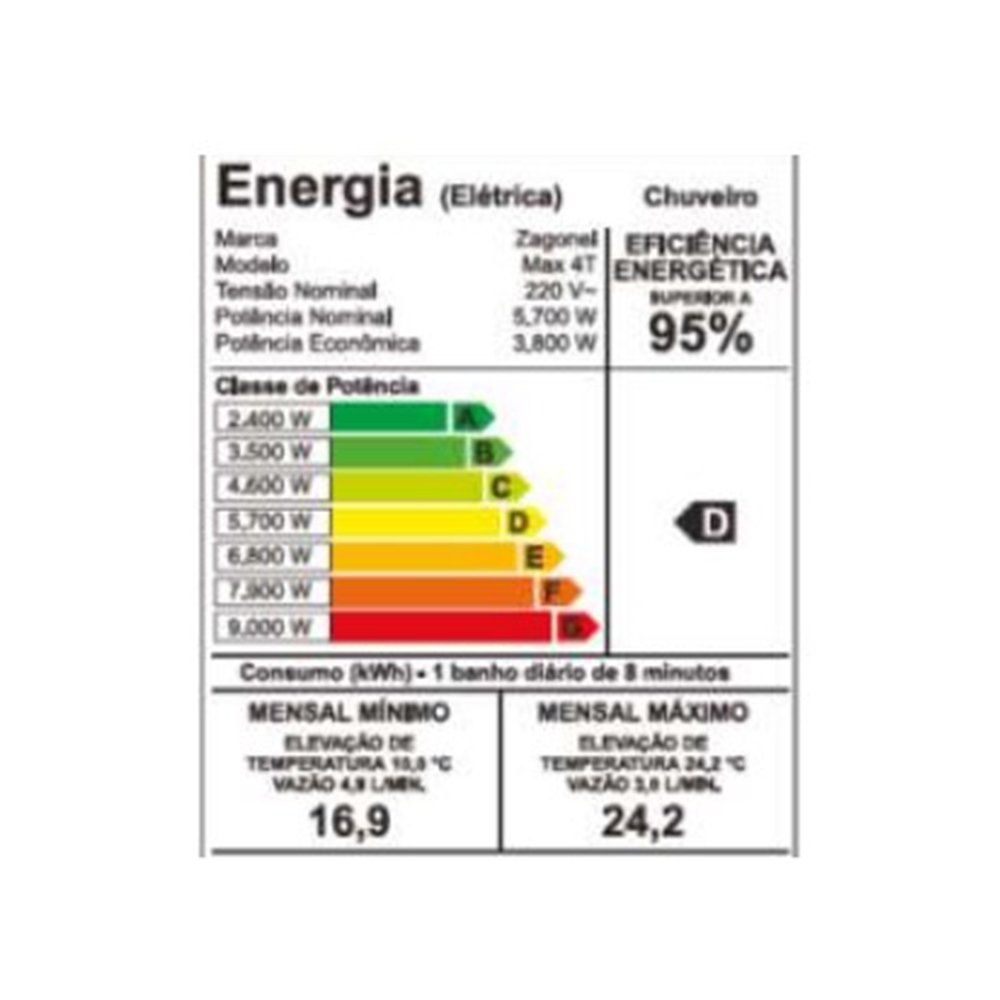 Chuveiro Ducha Zagonel Max 4 Temperaturas Branco 5500W 127V
