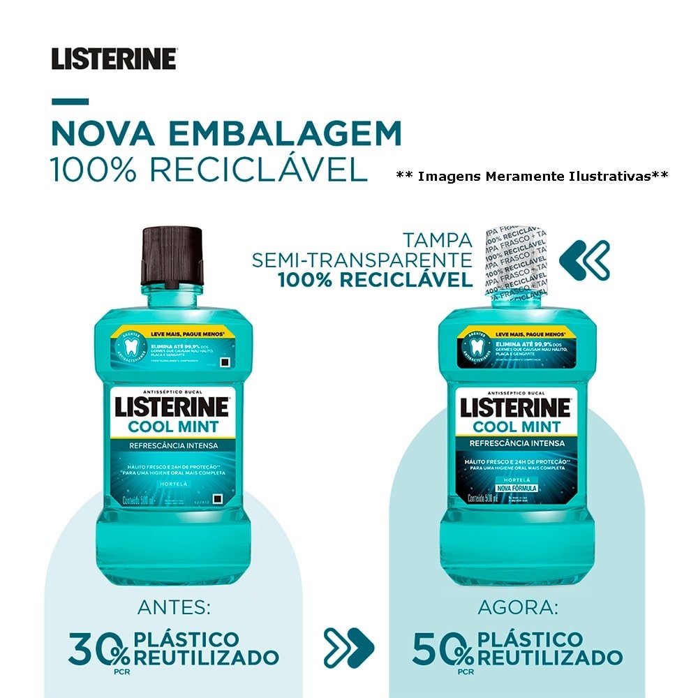 Enxaguante Bucal Listerine Cool Mint 500ml