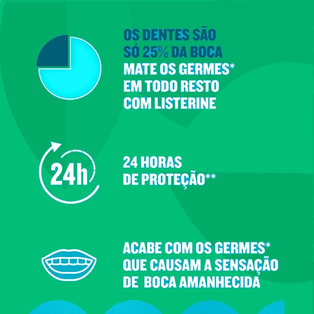 Enxaguante Bucal Listerine Cool Mint 250ml