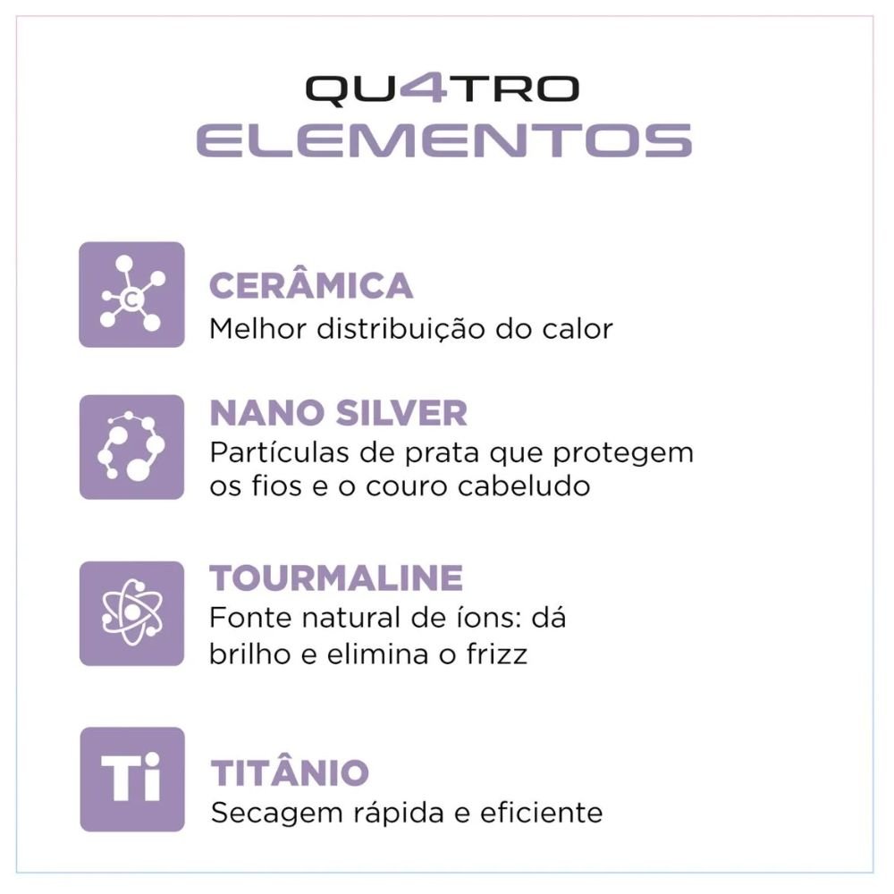 Secador de Cabelo By Juliette Mondial, Bivolt Cabo Dobravel, SCT-JU-03, Azul/Rosa