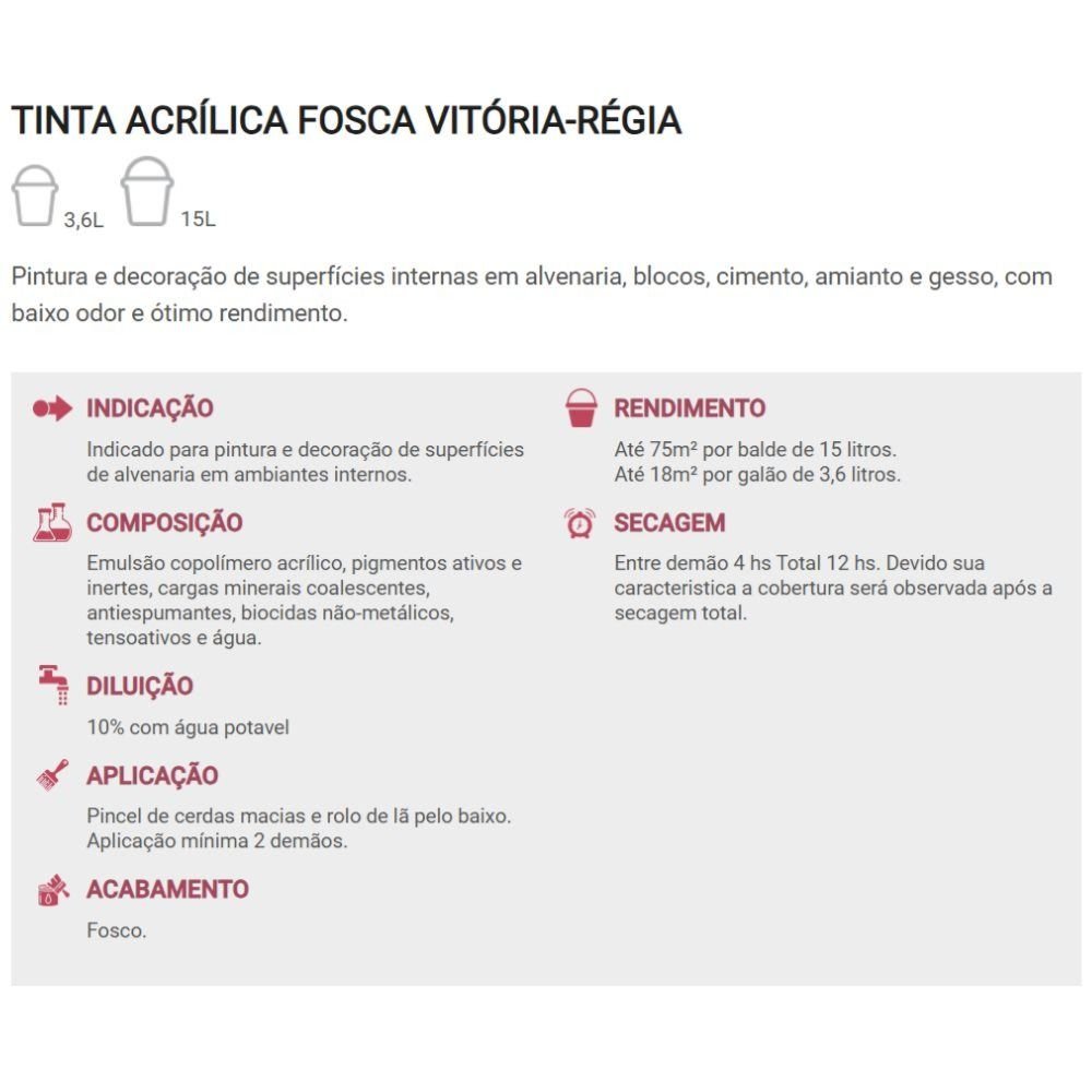 Tinta Acrílica Econômica Fosco 3,6 L Vd165 Verde Lima Vitória Régia
