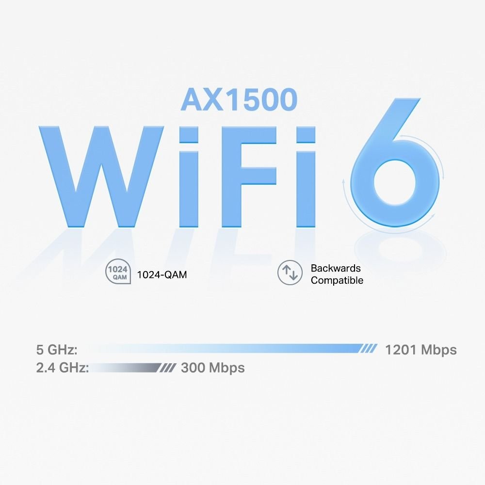 Roteador Tp-Link Deco X10 Pack C/2 Wi-Fi 6 Ax1500 Gigabit Dual Band