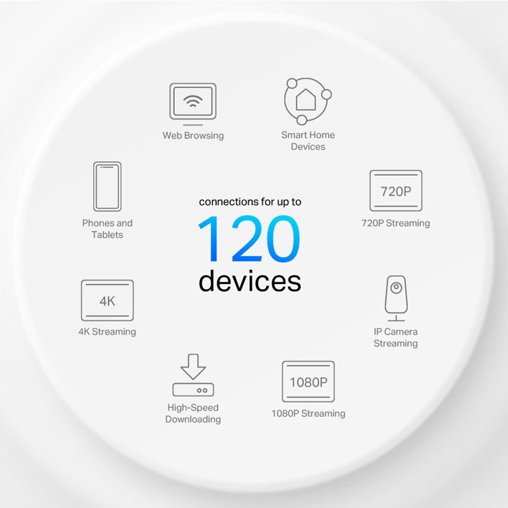 Roteador Tp-Link Deco X10 Pack C/2 Wi-Fi 6 Ax1500 Gigabit Dual Band