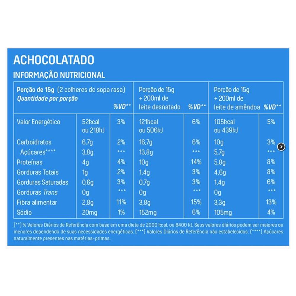 Achocolatado 250g +Mu