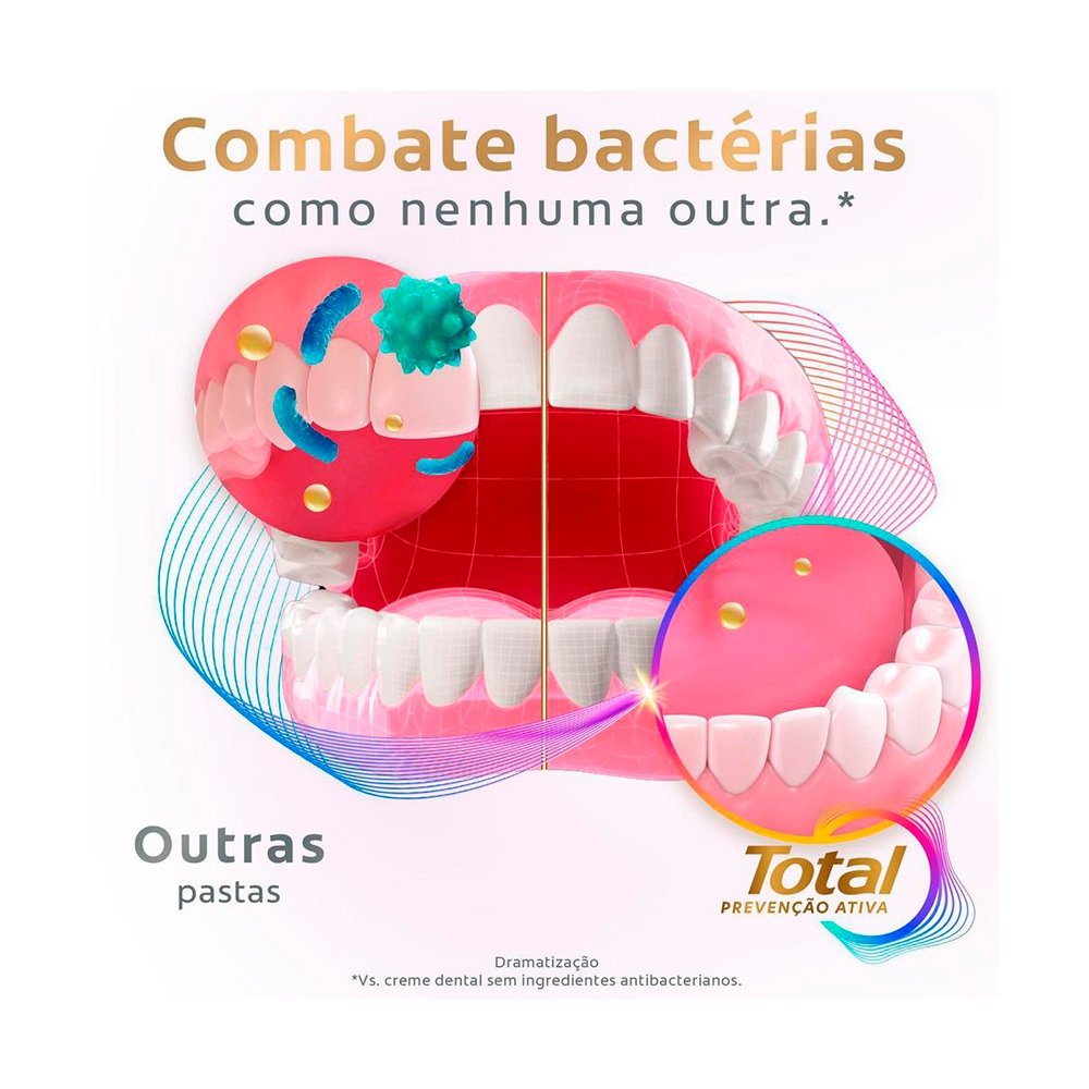 Creme Dental Colgate Total 12 Gengiva Reforçada 140g - Embalagem com 12 Unidades