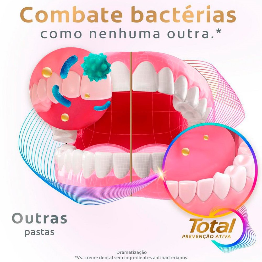 Creme Dental Colgate Total 12 Gengiva Reforçada 140g - Embalagem com 12 Unidades
