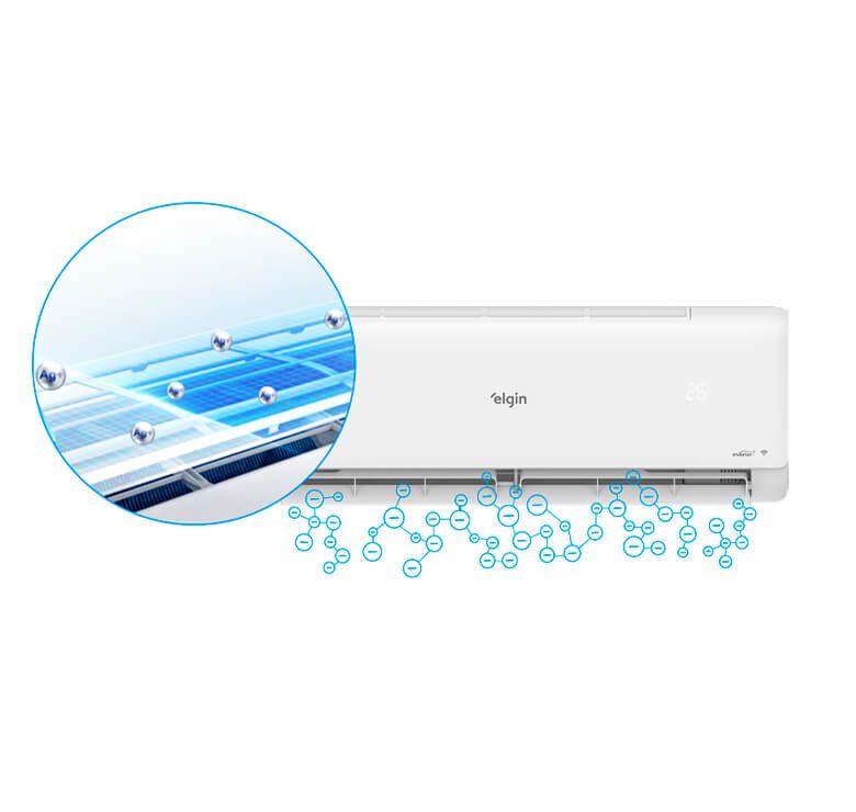 Detalhe filtro íons de prata do ar-condicionado Elgin Eco Inverter III branco eliminando bactérias.