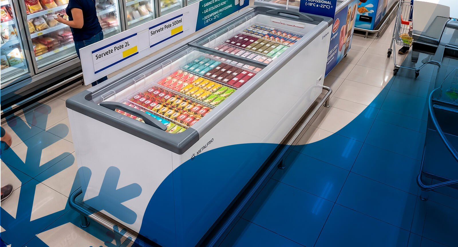 Expositor MetalFrio NF55S branco cheio de sorvetes em ambiente de supermercado com clientes. 